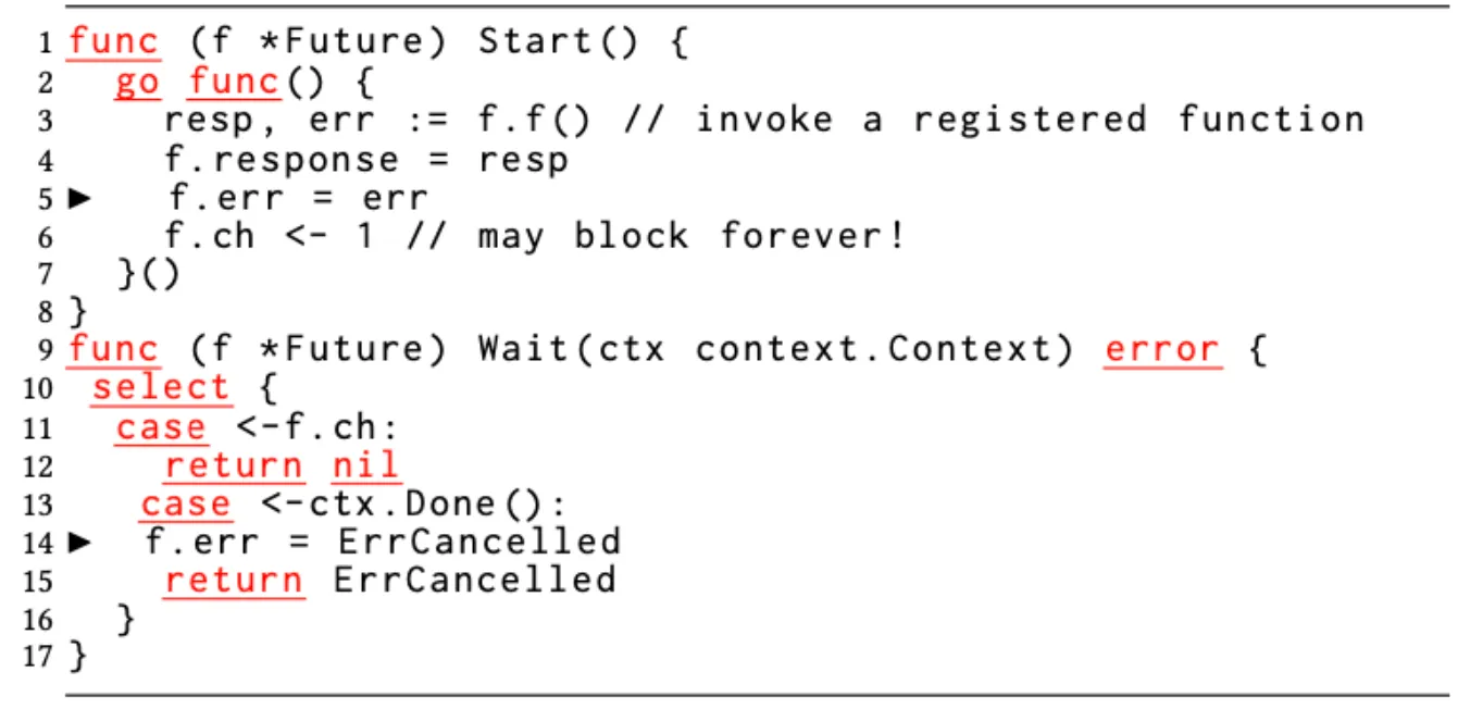 Uber Example 5